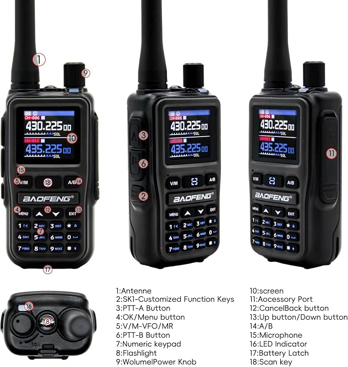 BAOFENG UV5RMINI Two Way Radio NOAA Weather Radio Dual PTT 999CH Survival APP - Image 3