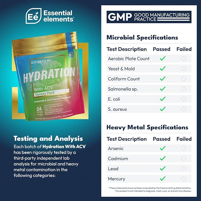 Essential Elements Hydration Packets - Image 2