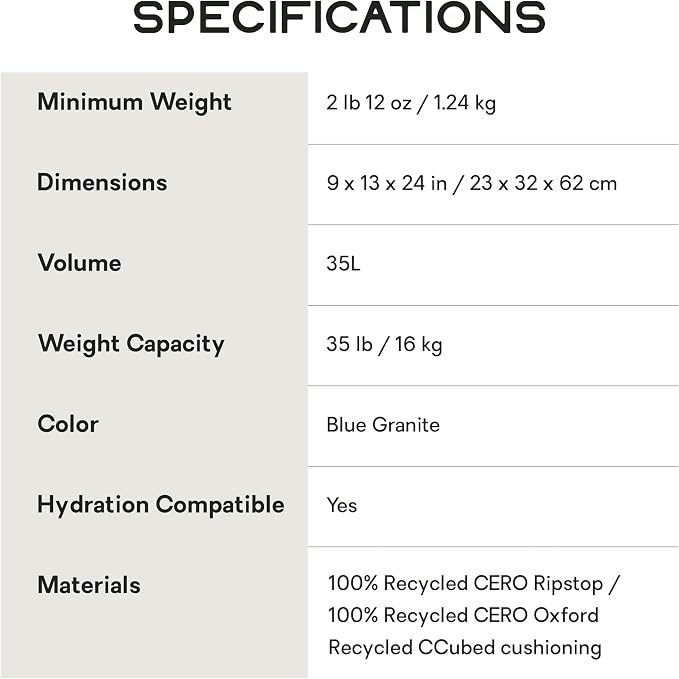 Nemo Equipment Resolve Endless Promise Technical Active Daypack - 35L - Blue - Image 5