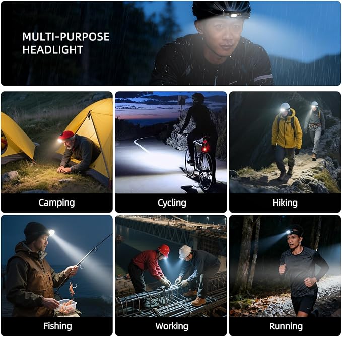 Rechargeable Headlamp, 1800 Lumen Super Bright Lightweight 0.25 lb - Image 6
