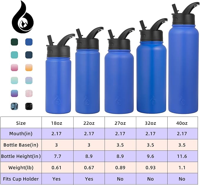 BJPKPK Insulated Water Bottles - Image 5