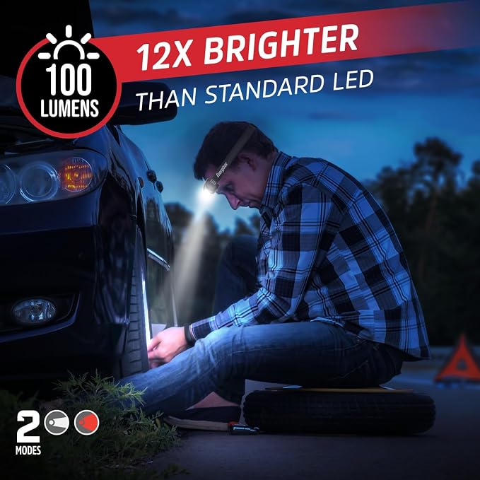 Energizer Universal+ LED Headlamp - Image 3