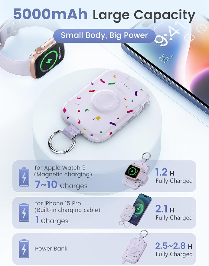 RORRY Portable Charger, 5000mAh Portable Charger Power Bank - Image 3