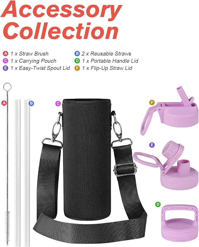 Coolflask Water Bottle 24 oz Insulated - Image 7