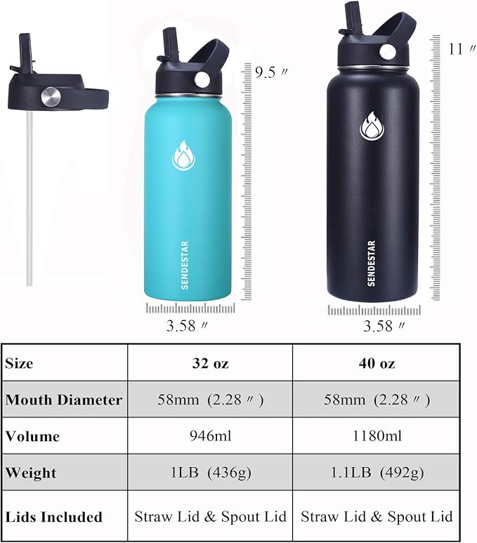 SENDESTAR Stainless Steel Water Bottle, Wide Mouth Water Bottle 40 oz - Image 3