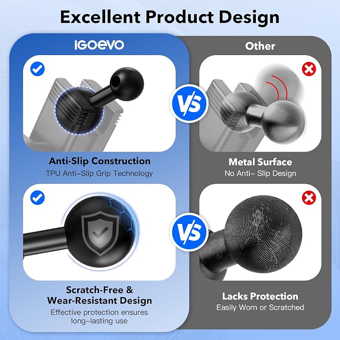 1-Inch Ball to 17mm Adapter – TPU Anti-Slip Ball Head Converter, Compatible - Image 3