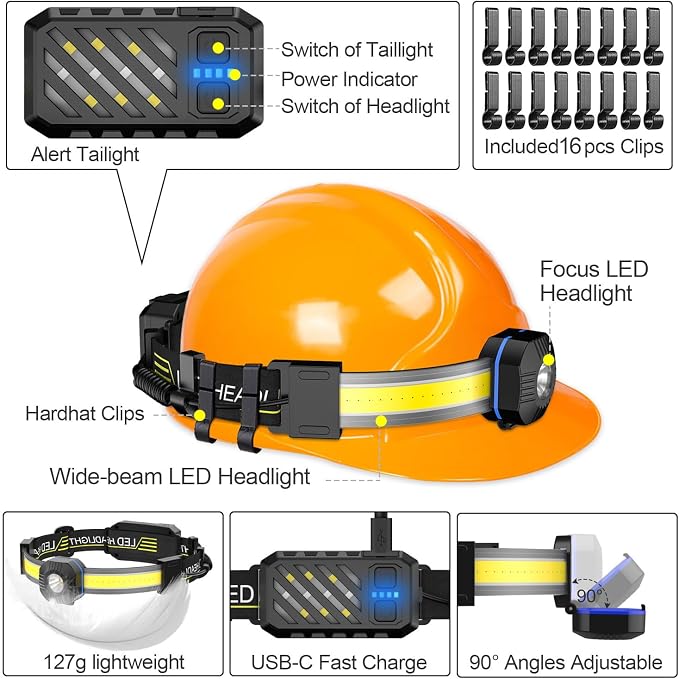 LED Headlamp, 1000lumens 230° Widebeam Headlight 4 Packs, USB Rechargeable - Image 4