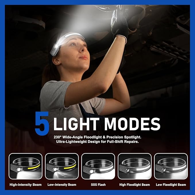Nessciera Rechargeable LED Headlamp, 400 Lumens, 230° Wide Beam, 5 Modes — - Image 3