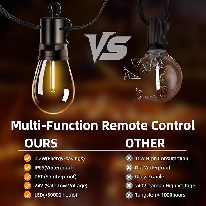 Outdoor Patio String Lights: S14 Shatterproof Bulb Outside Waterproof Light - - Image 3