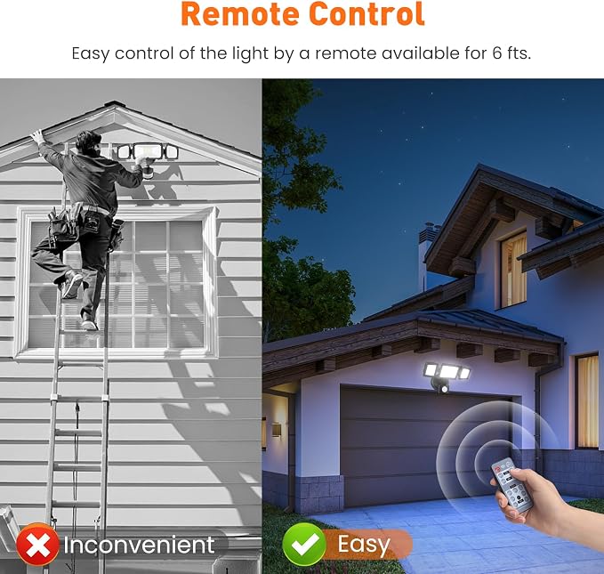 ALUSSO Motion Sensor Outdoor Lights 120V, 36W 3000LM Flood Lights Outdoor - Image 4