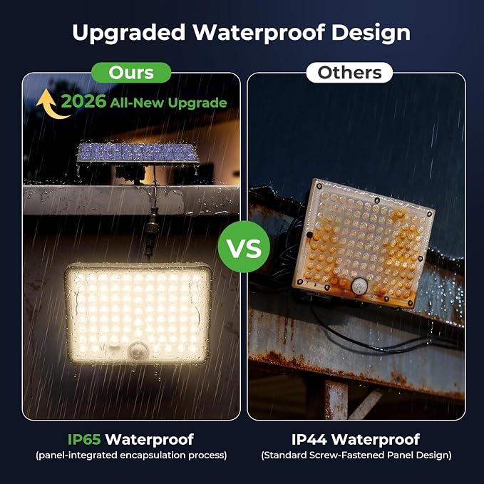 nipify Outdoor Solar Light - Image 5