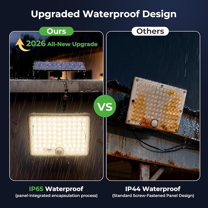 nipify Outdoor Solar Light - Image 5