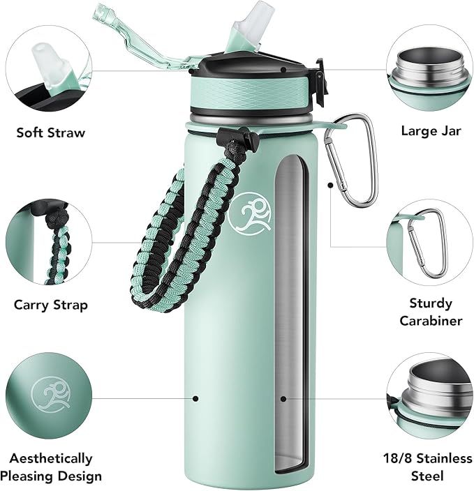GOSWAG Insulated Sports Water Bottle, 24oz 2 Lids, Stainless Steel Water Bottles - Image 3