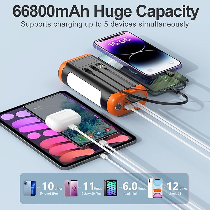 DJKK Solar Power Bank Portable Charger:66800mAh Built in Hand Crank and 3 - Image 3