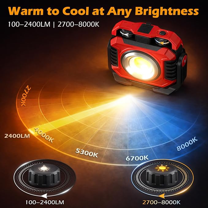 Samyoung 2-Pack 2400LM Magnetic Rechargeable Work Light, Dual-Sided LED Work - Image 3