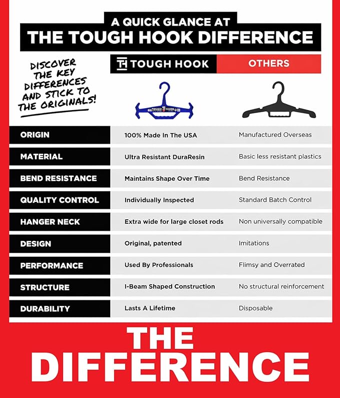 Original Xtreme KRYSTAL Translucent Heavy Duty Clear Hangers | American Made - Image 3