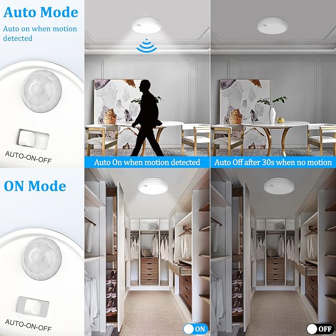 2-Pack Battery Operated Motion Sensor LED Ceiling Light, 7.2inch Flush Mount - Image 2