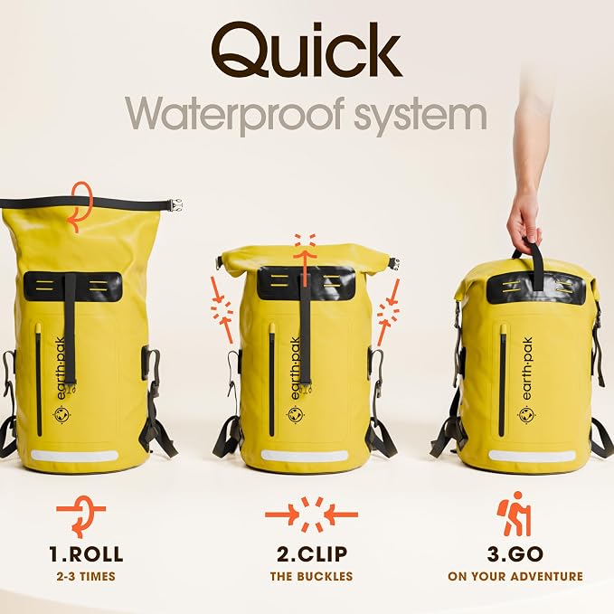 Earth Pak Waterproof Backpack - Image 6