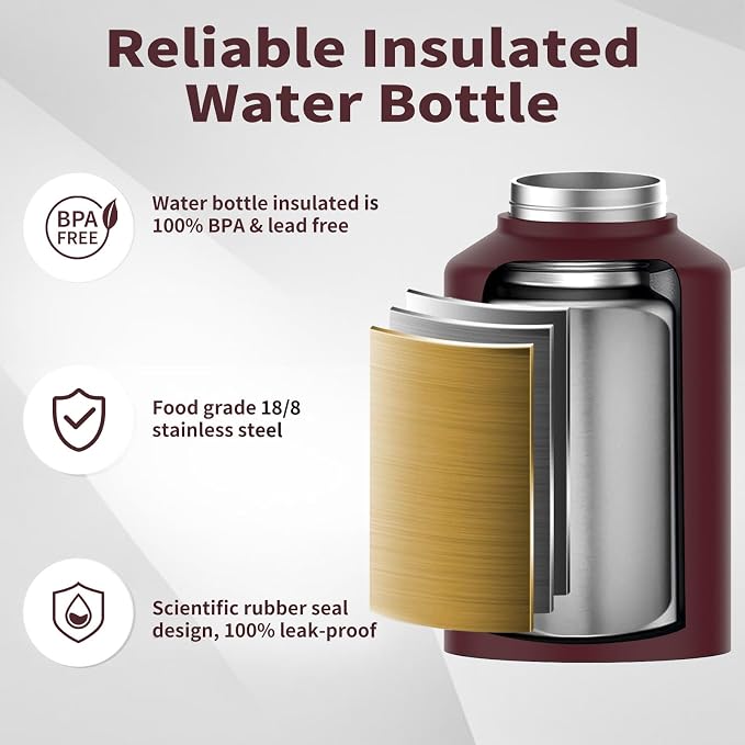 WATERSY 1 Gallon Water Bottle Insulated, BPA Free&Leak Proof, 128oz Stainless - Image 3