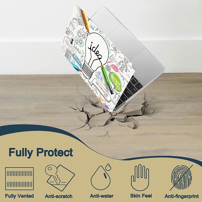 Protective Case for MacBook Pro 15 inch Retina 2012-2015 Release, Durable - Image 5