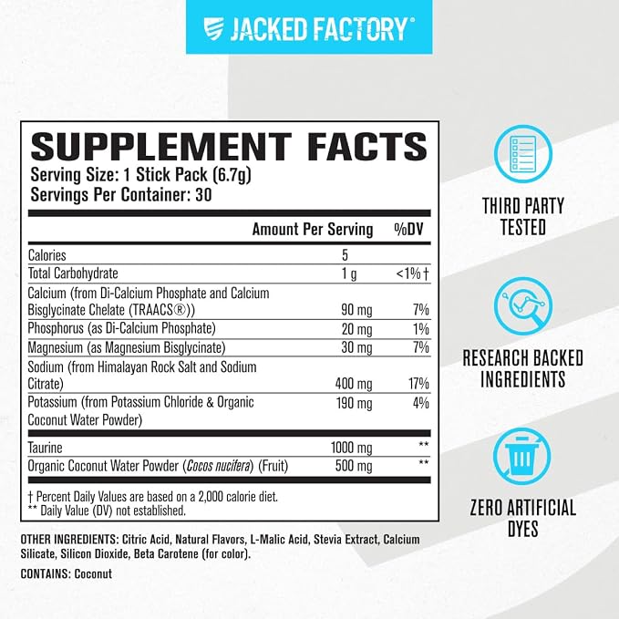 Jacked Factory Hydrasurge Electrolytes Powder Packets - Image 6