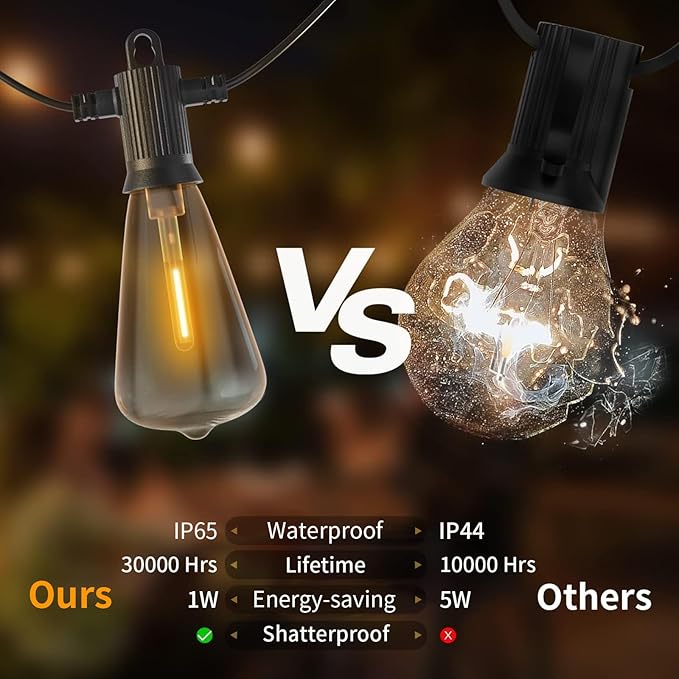 ZOTOYI Outdoor String Lights 150 FT, Waterproof IP65 Outdoor Lights - Image 5