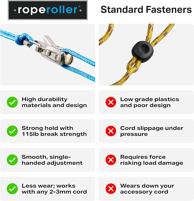 Roperoller The Original Rope Tightening Tool & Tensioner 6-Pack - Image 5