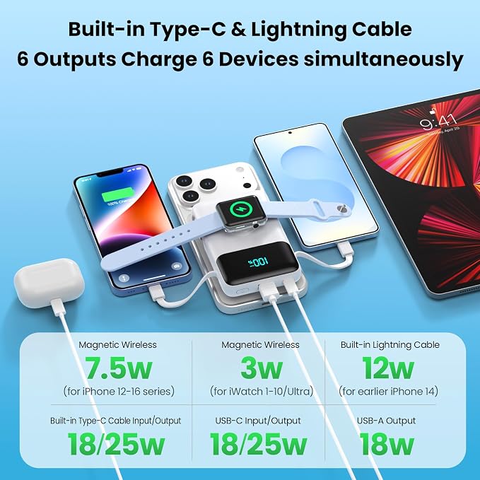 Magnetic Portable Charger for iPhone - Image 6