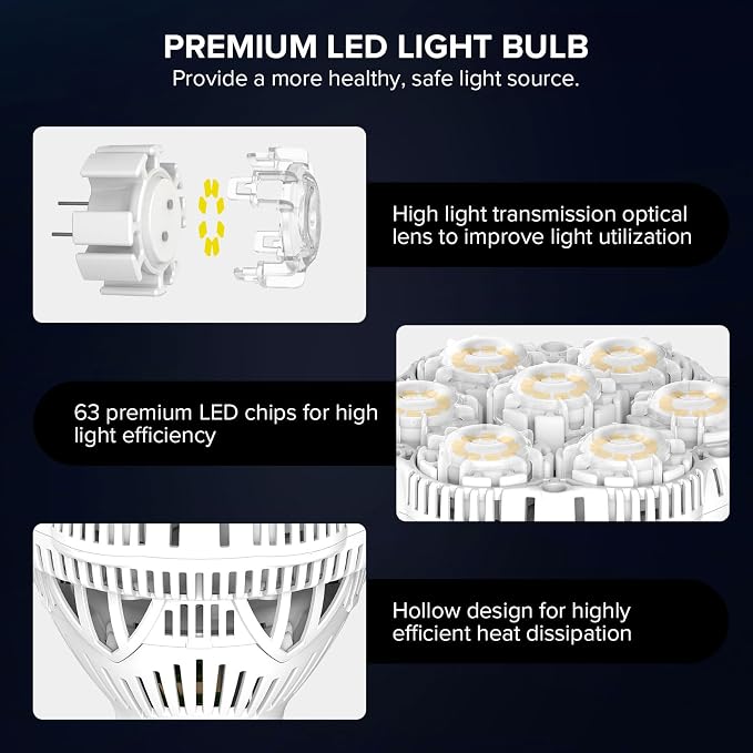 SANSI 365W Equivalent LED Work Light, 5500LM 5000K Portable Work Light - Image 3