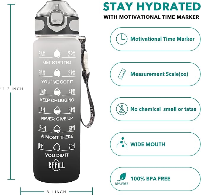 Enerbone 32 oz Drinking Water Bottle - Image 2