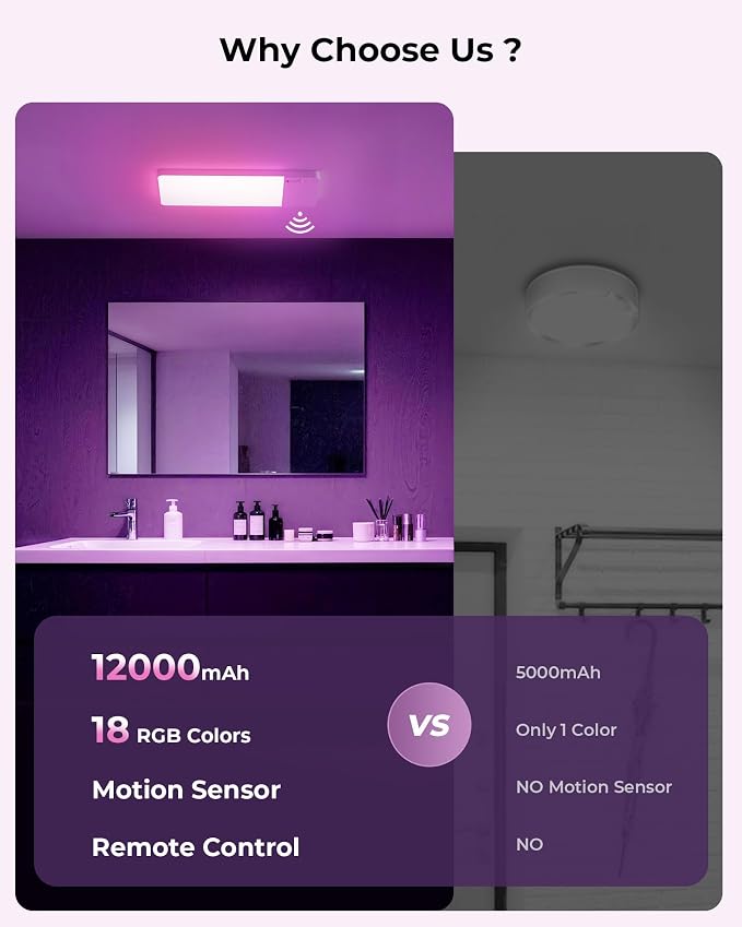 FULEN 2 Pack Rechargeable Motion Sensor Ceiling Light RGB Color, Closet Light - Image 3
