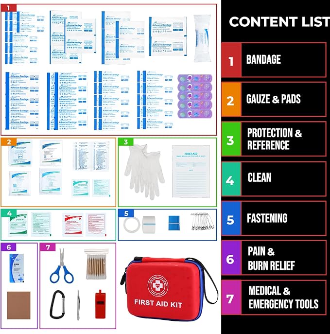Small First Aid Kit - Image 3
