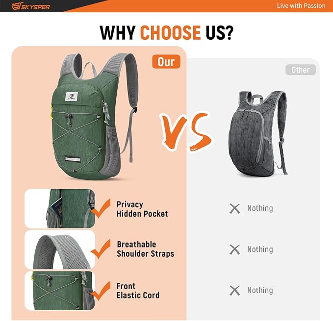 SKYSPER Foldable Hiking Backpack - 10L/15L Small Lightweight Daypack Breathable - Image 4