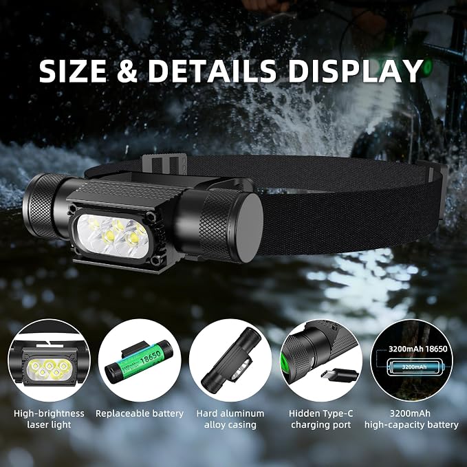 Rechargeable Headlamp, 1800 Lumen Super Bright Lightweight 0.25 lb - Image 5