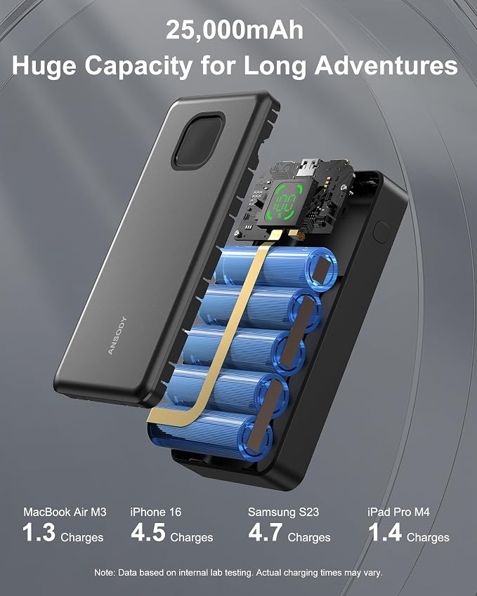 65W Power Bank, 25000mAh Travel Essential USB C Laptop Portable Charger - Image 6