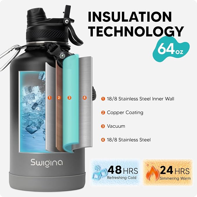 Swigina 64 oz Insulated Water Bottle - Image 3