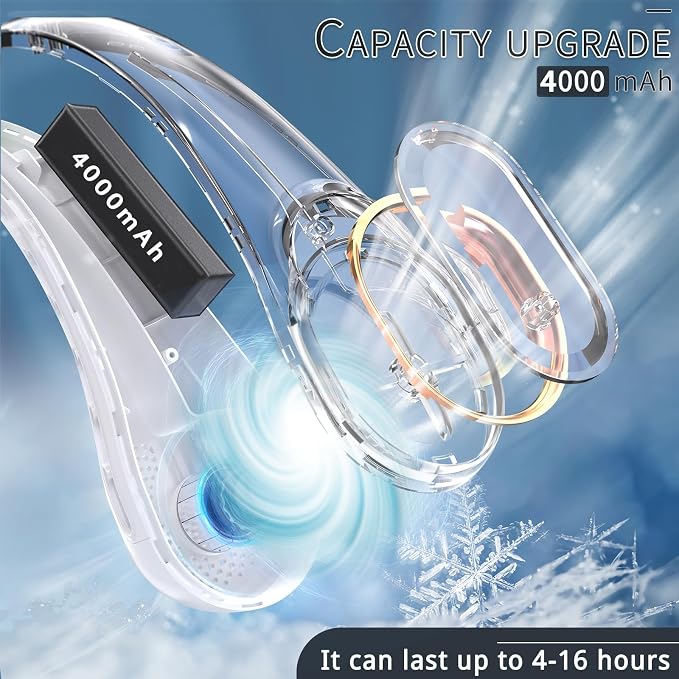 ASNUG Portable Neck Fan, Bladeless Neck Fan, USB Rechargeable Personal Fan - Image 4
