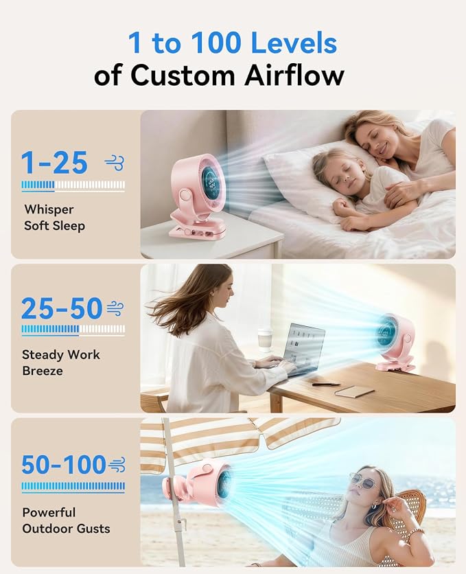 KIMMOO Portable Clip on Fan, 100-Speed Rechargeable USB Fan - Image 4