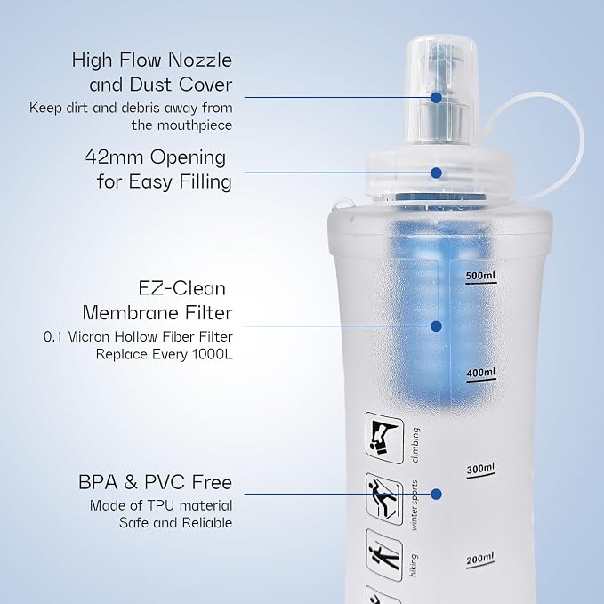 GUYI 500ml Collapsible Water Filter Bottle, Removes Impurities, BPA Free - Image 2
