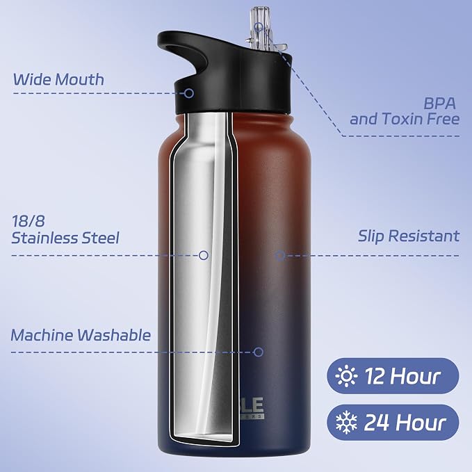 HASLE OUTFITTERS 32oz Stainless Steel Water Bottle, Vacuum Insulated Double - Image 2