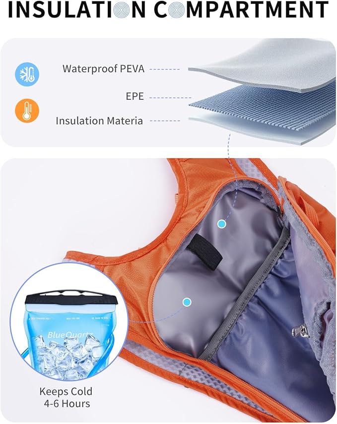 Blue Quartz Hydration Backpack - Image 5