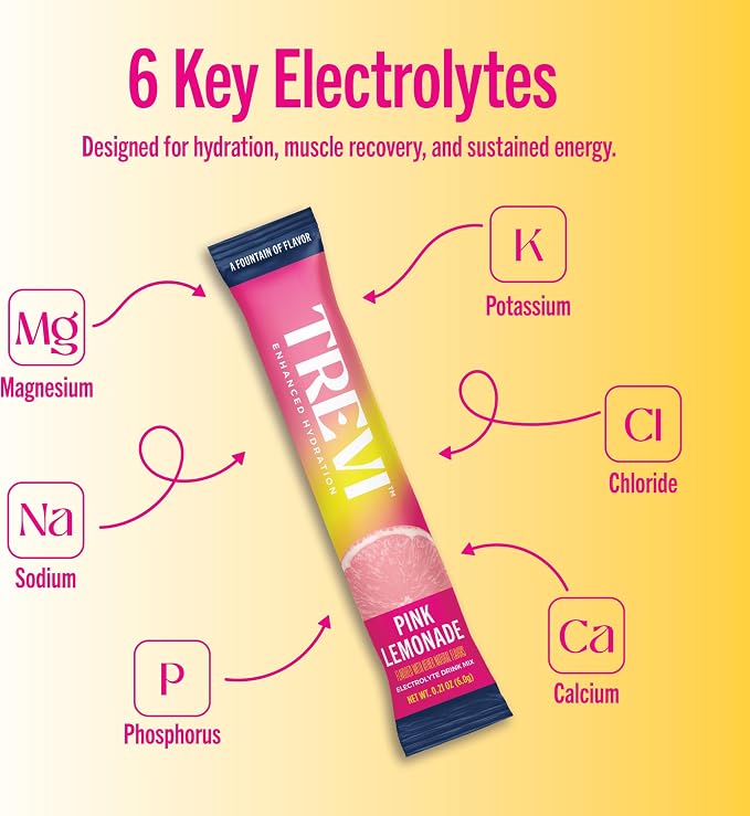 TREVI™ Everyday Sugar Free Electrolytes - Image 3