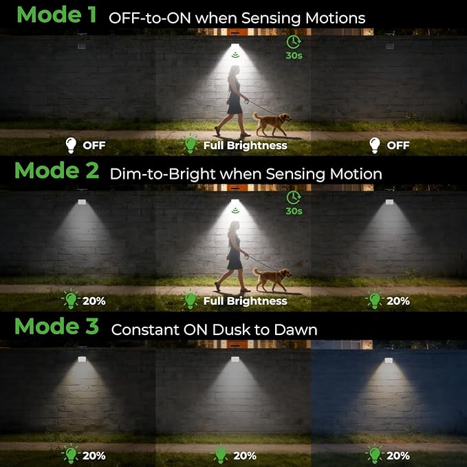 nipify Outdoor Solar Light - Image 4