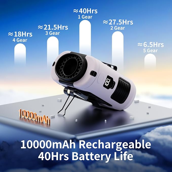 Socool 10000mAh Portable Waist Fan Clip on Wearable Belt Personal Fan - Image 4