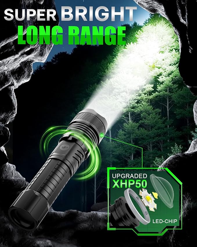 Victoper LED Flashlights, High Powered High Lumens Super Bright Tactical - Image 2