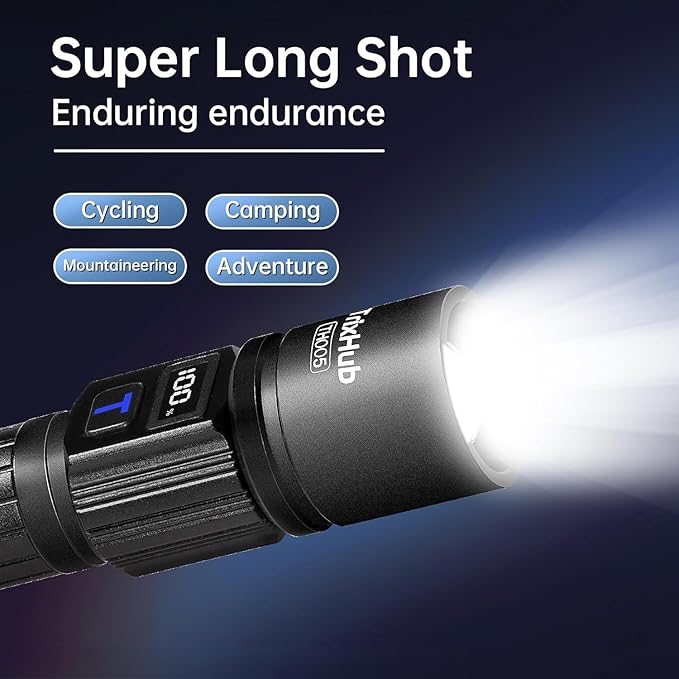 TrixHub Rechargeable Flashlights High Lumens, 5Mode Flash Light - Image 5
