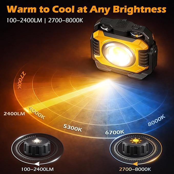 Samyoung 2-Pack 2400LM Magnetic Rechargeable Work Light, Dual-Sided LED Work - Image 3
