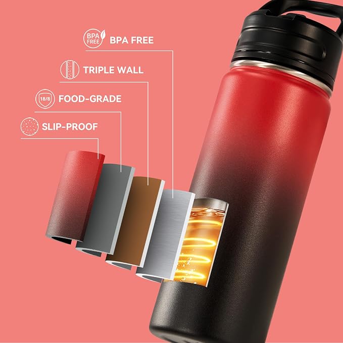 Fijinhom 18oz Insulated Stainless Steel Water Bottle - Image 5