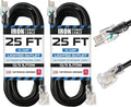 Iron Forge Cable 2 Pack 12 Gauge Outdoor Extension Cord 25 Ft, SJTOW 12/3 Heavy by IronForgeCable