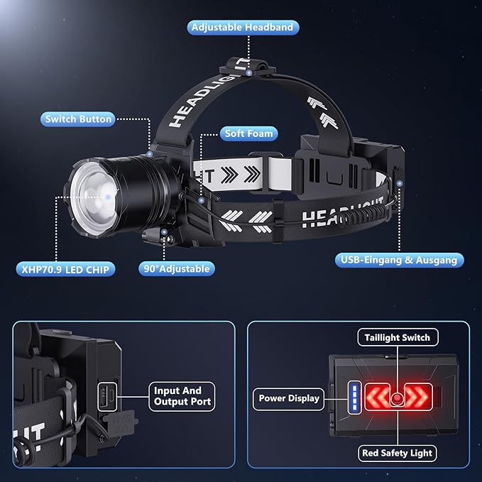 Super Bright Headlamp 2-Pack, Rechargeable 99000 Lumens Head Lamps - Image 8
